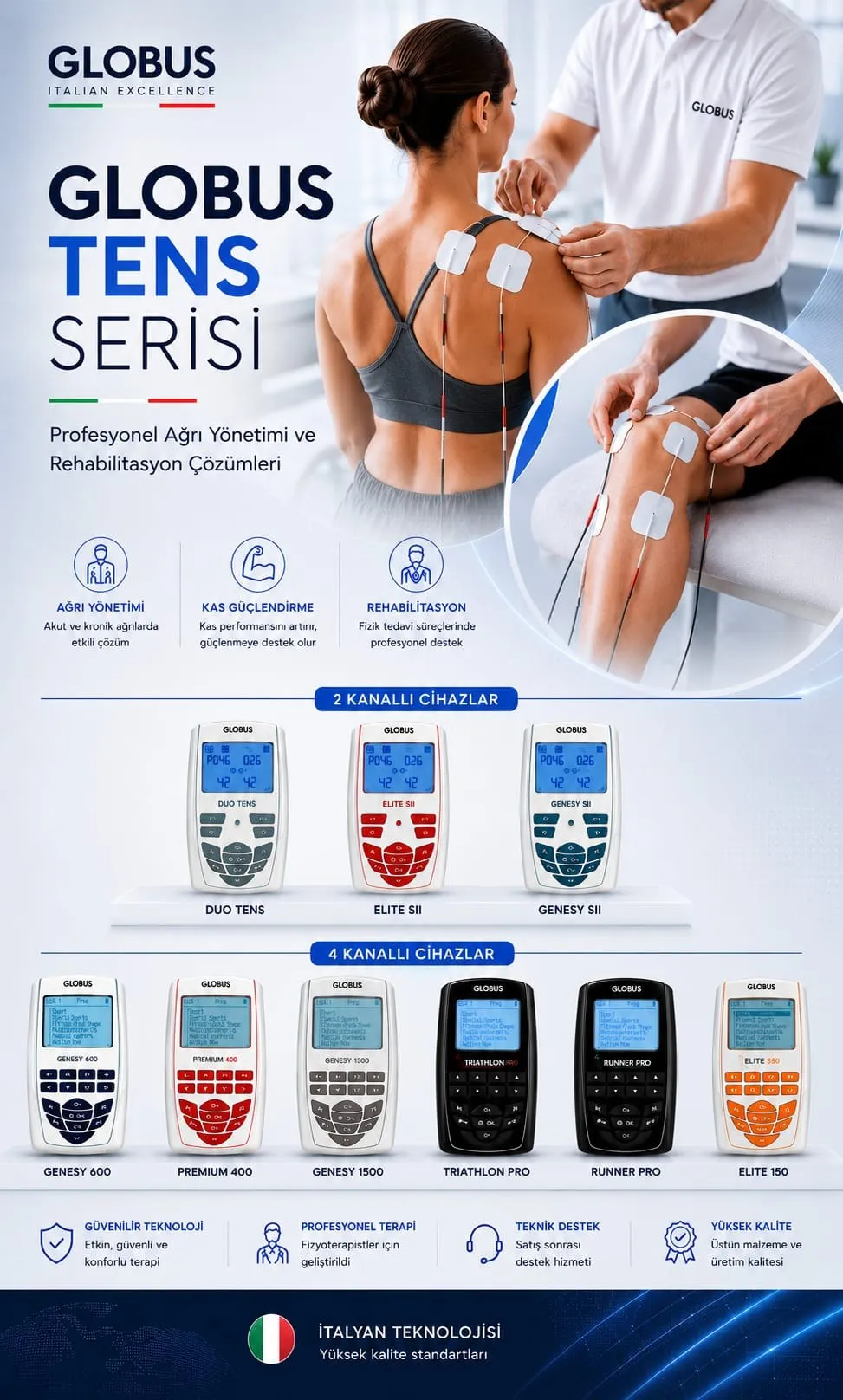 Globus TENS Serisi; Duo Tens, Elite SII, Genesy SII, Genesy 600, Premium 400, Genesy 1500, Triathlon Pro, Runner Pro ve Elite 150 TENS EMS cihazları